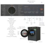 Máy giặt sấy Toshiba TWD-T21BU140UWV(MG) Inverter 13kg 8kg - Ảnh 2