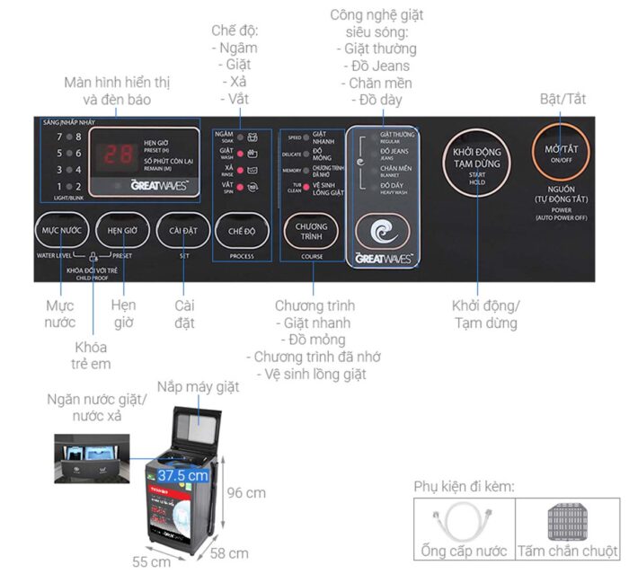 Máy giặt Toshiba AW-DK1000FV(KK) 9kg - Ảnh 3