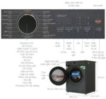 Máy giặt Toshiba TW-T21BU140UWV(MG) Inverter 13kg - Ảnh 2