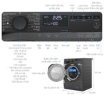 Máy giặt Electrolux EWF1043R7SC UltimateCare 10kg inverter - Ảnh 3