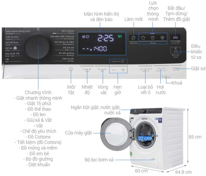 Máy giặt Electrolux EWF1043R7WC UltimateCare 10kg inverter - Ảnh 3