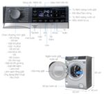 Máy giặt Electrolux EWF1141SESA UltimateCare 11kg inverter - Ảnh 3