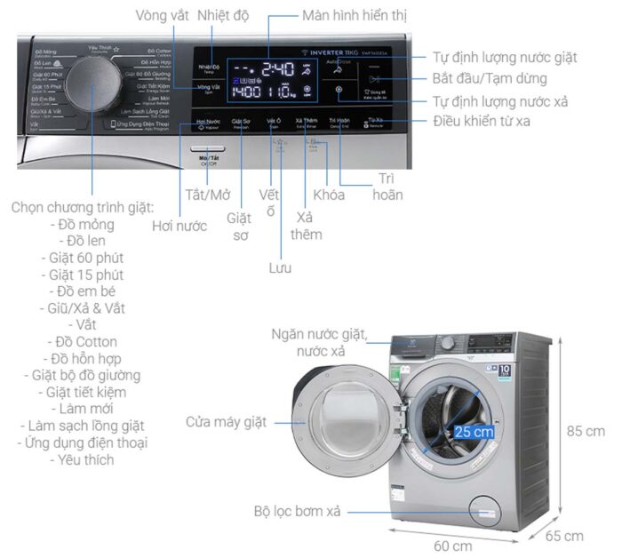 Máy giặt Electrolux EWF1141SESA UltimateCare 11kg inverter - Ảnh 3