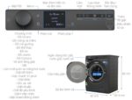 Máy giặt Electrolux EWF1142R9SC UltimateCare 11kg - Ảnh 3