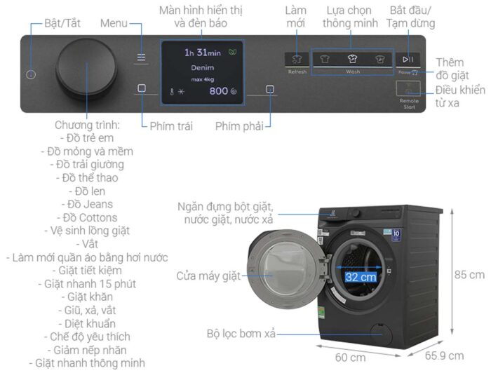 Máy giặt Electrolux EWF1142R9SC UltimateCare 11kg - Ảnh 3