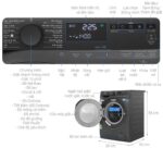 Máy giặt Electrolux EWF1143R7SC UltimateCare 11kg - Ảnh 3