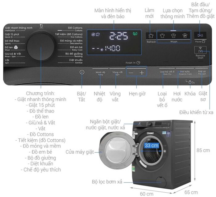 Máy giặt Electrolux EWF1143R7SC UltimateCare 11kg - Ảnh 3