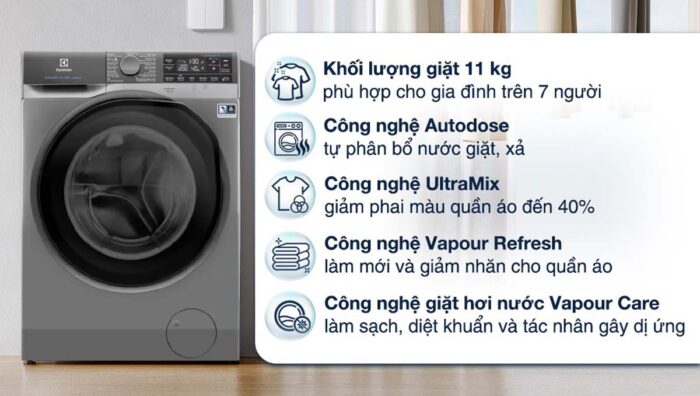 Máy giặt Electrolux EWF1141SESA UltimateCare 11kg inverter - Ảnh 2