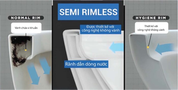 Bồn cầu 1 khối VIGLACERA V823 nắp êm - Ảnh 5