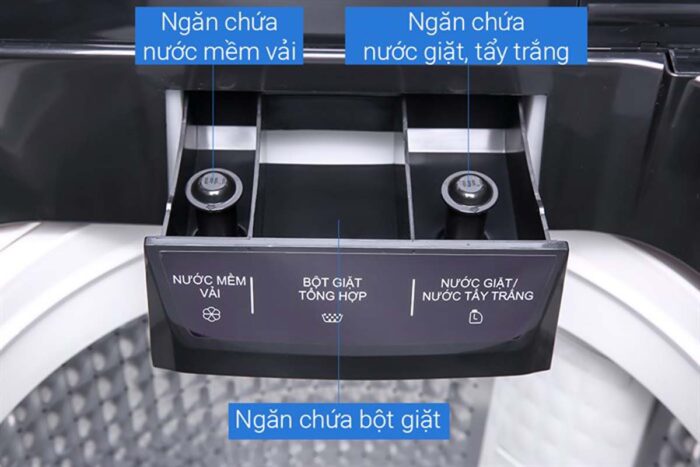 Máy giặt Aqua AQW-FW120GT.BK 12kg - Ảnh 8