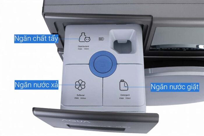 Máy giặt Aqua AQD-DD1050E.S 10.5 Kg Inverter - Ảnh 6