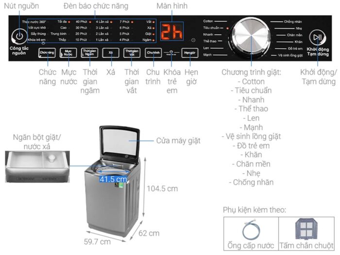 Máy giặt Aqua AQW-DR120CT 12kg - Ảnh 3