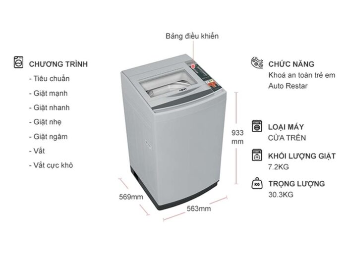 Máy giặt Aqua AQW-S72CT 7.2kg - Ảnh 2