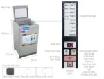 Máy giặt Aqua AQW-S80CT 8kg - Ảnh 3