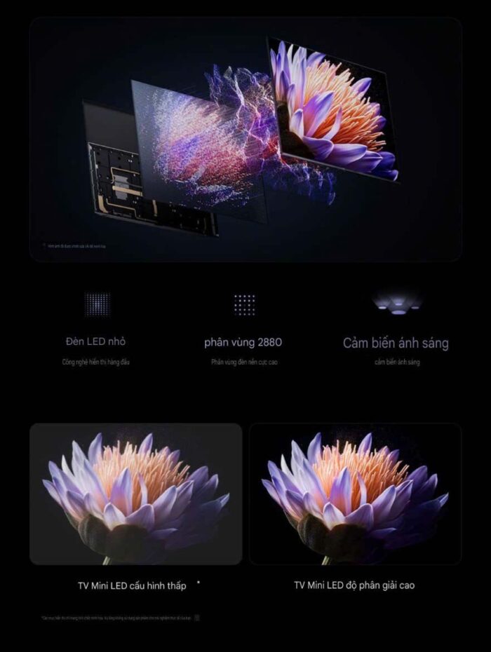 Tivi XIAOMI S Pro 75 inch 2025 - Ảnh 3