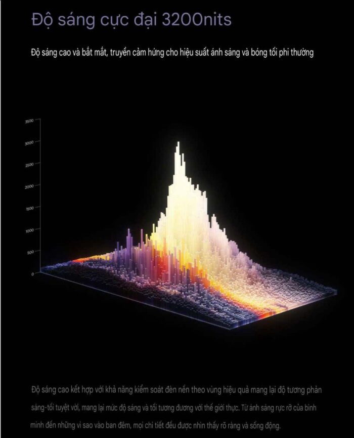 Tivi XIAOMI S Pro 75 inch 2025 - Ảnh 16