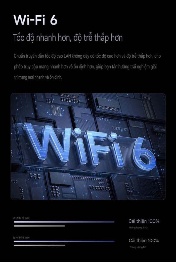 Tivi XIAOMI Redmi A Pro 50 inch 2025 - Ảnh 10