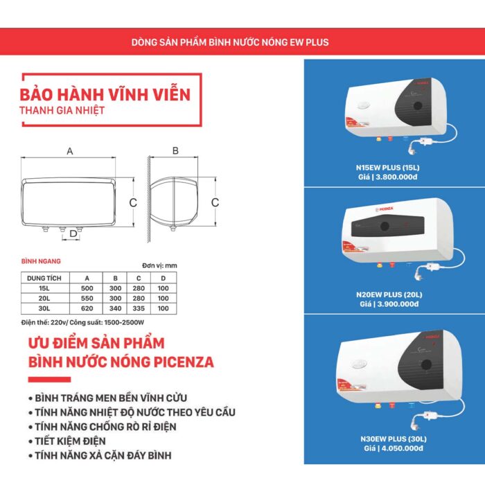 Bình nóng lạnh PICENZA N15EW PLUS 15L ngang - Ảnh 4