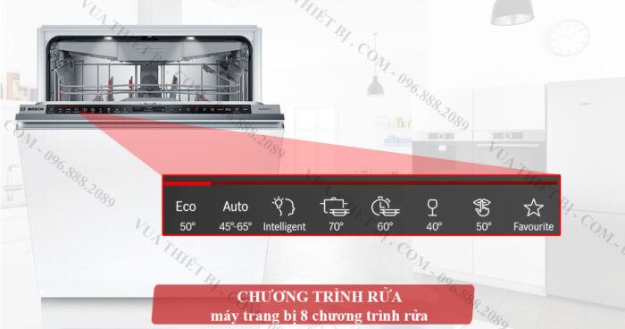 Chương-trình-rửa-máy-rửa-bát-Bosch-SMD8TCX01E