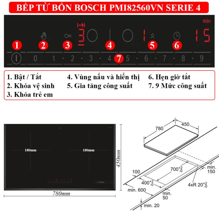 Thông-số-Bếp-từ-Bosch-Serie-4-PMI82560VN