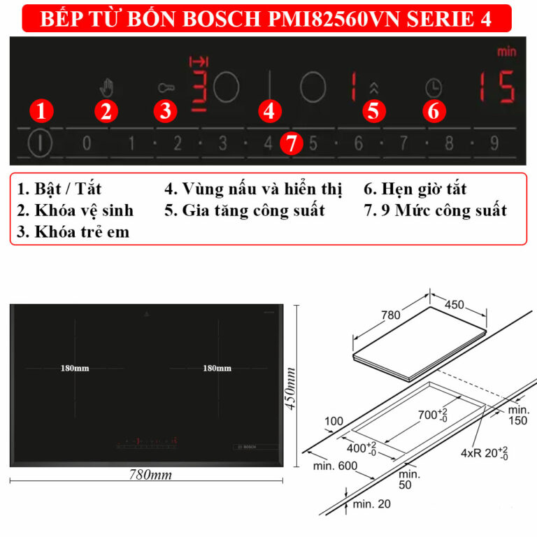 Thông-số-Bếp-từ-Bosch-Serie-4-PMI82560VN