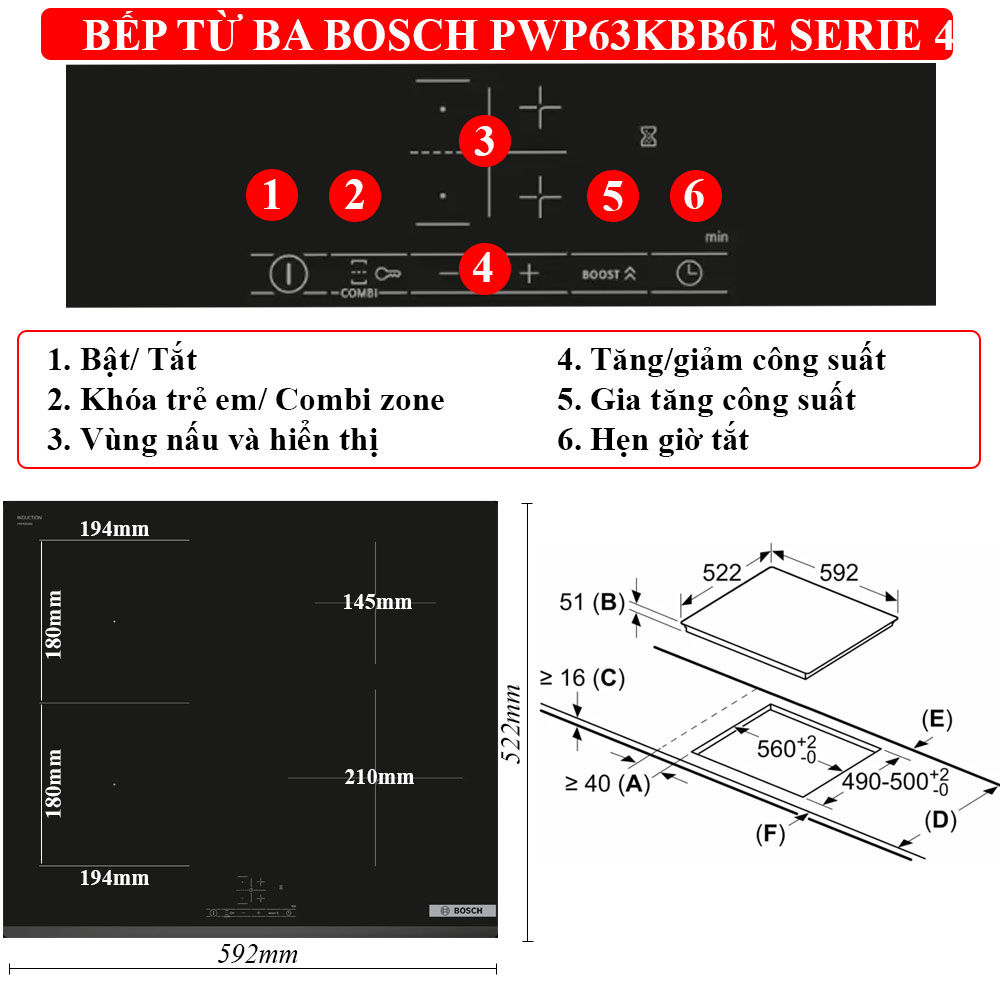 Thông-số-Bếp-từ-Bosch-Serie-4-PWP63KBB6E