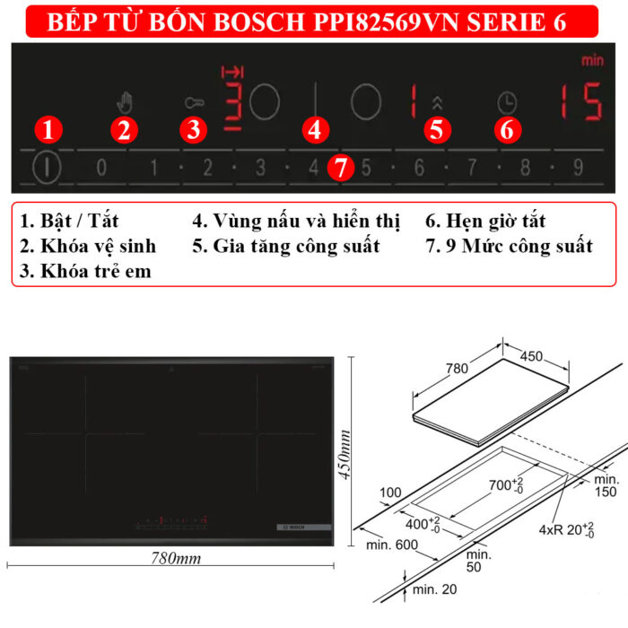 Thông-số-bếp-từ-Bosch-Serie-6-PPI82569VN