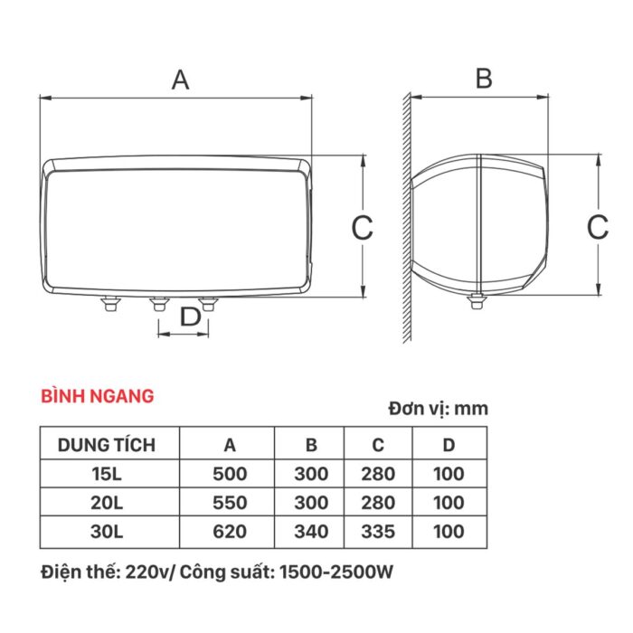 Bình nóng lạnh PICENZA N15EU 15L ngang - Ảnh 2