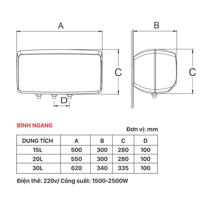 Bình nóng lạnh PICENZA N15EW PLUS 15L ngang - Ảnh 2