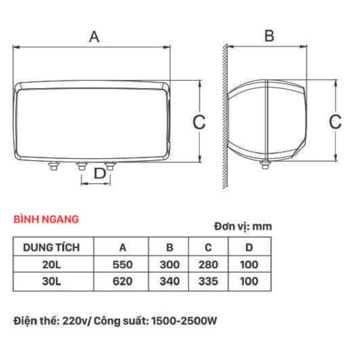 Bình nóng lạnh PICENZA N20EZ 20L ngang - Ảnh 2