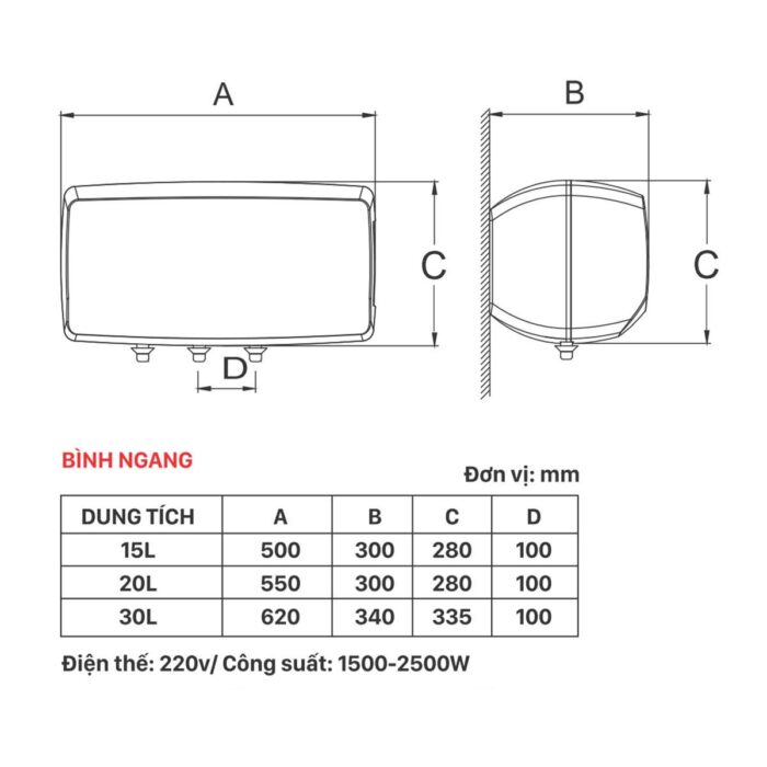 Bình nóng lạnh PICENZA N30EW PLUS 30L ngang - Ảnh 3