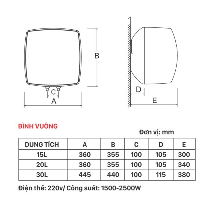 Bình nóng lạnh PICENZA V20ET 20L vuông - Ảnh 2