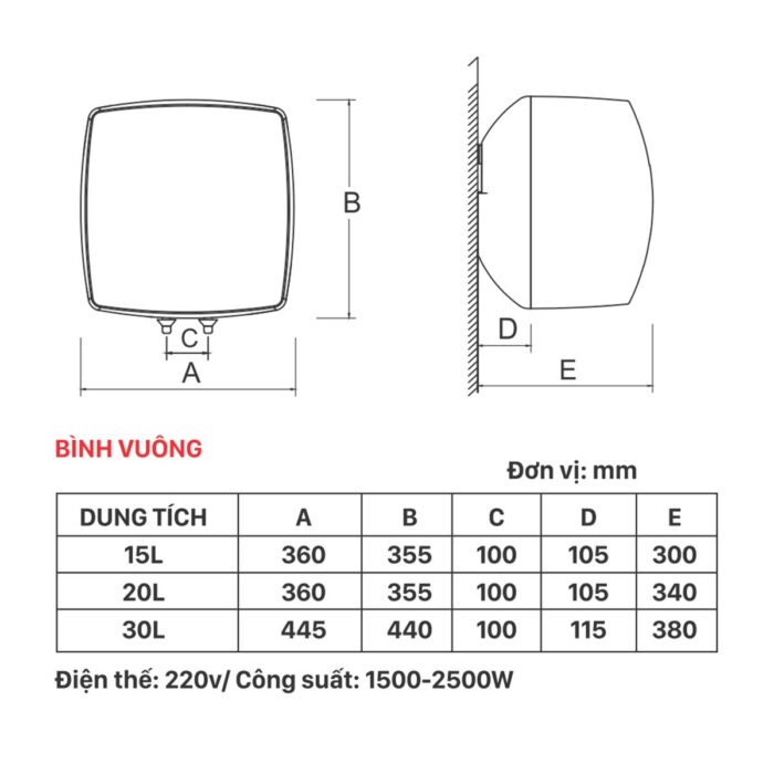 Bình nóng lạnh PICENZA V20EW 20L vuông - Ảnh 2