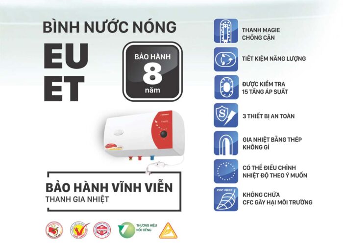 Bình nóng lạnh PICENZA N15EU 15L ngang - Ảnh 3