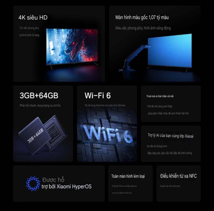 Tivi XIAOMI Redmi A Pro 50 inch 2025 - Ảnh 2