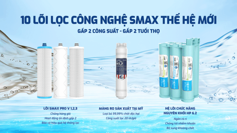 Hệ-thống-10-lõi-Máy-lọc-nước-Karofi-KAQ-U95-PRO