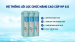 Hệ-thống-lõi-chức-năng-HP-6