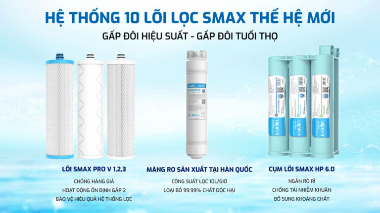 Máy-lọc-nước-Karofi-KAQ-U50K-10-lõi-4