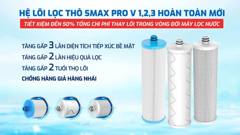 Máy-lọc-nước-Karofi-KAQ-U50K-lõi-lọc-thô-Smax-Pro-V